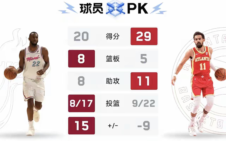  Ning连续二十场比赛得分超过晋级下一阶段，瑞士队不断突破！